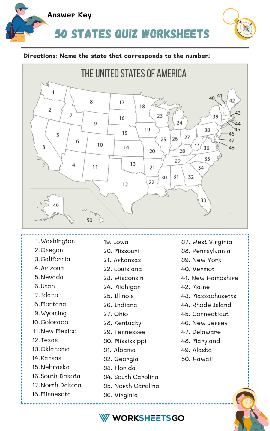 United States Map Quiz Printable