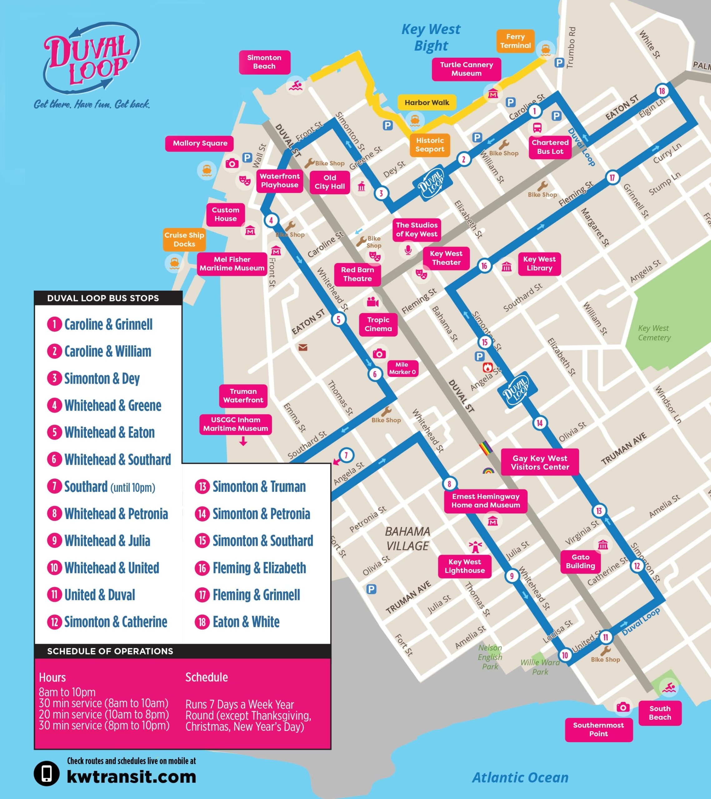 Car Free Key West Maps U0026 Guides Car Free Key West