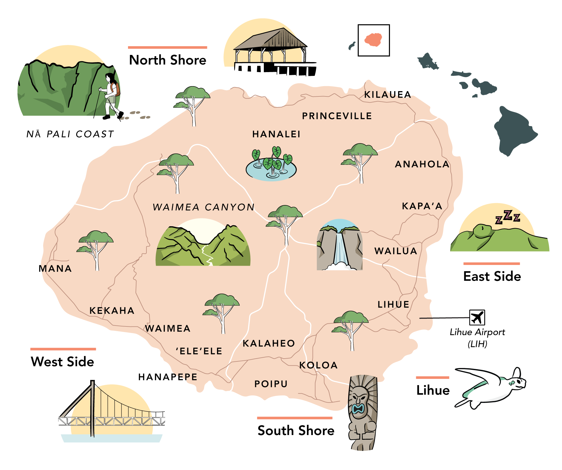 Kauai Maps Top Attractions Regions U0026 Points Of Interest