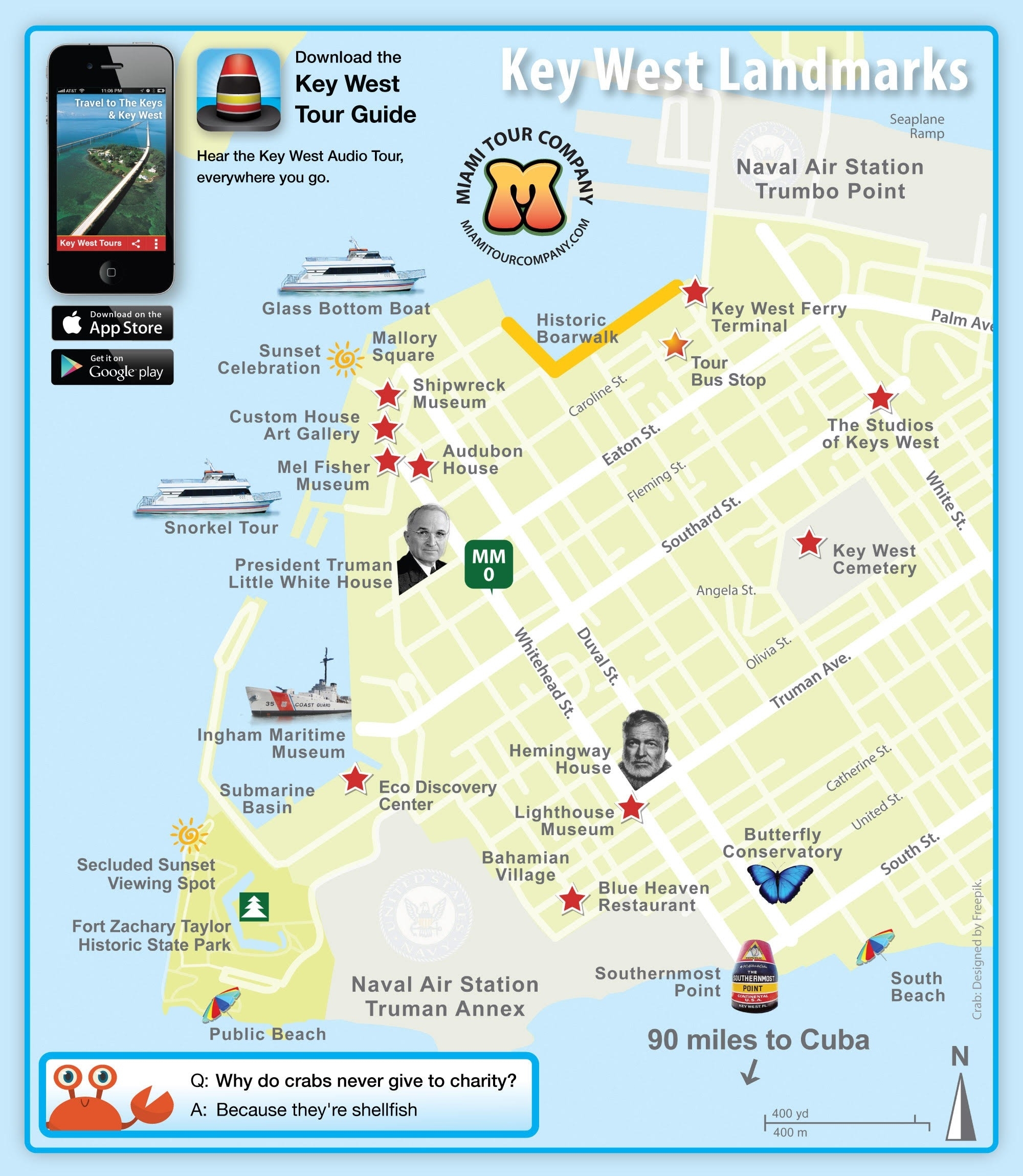 Printable Map Of Key West