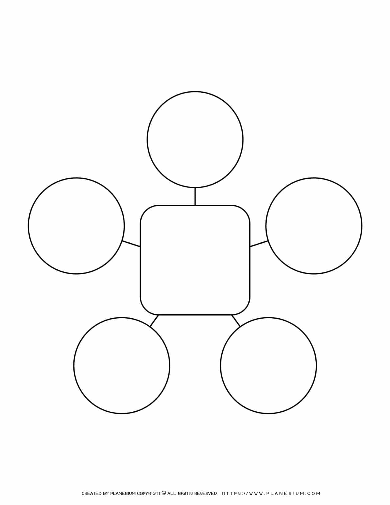 Mind Map Template Five Ideas Square Planerium