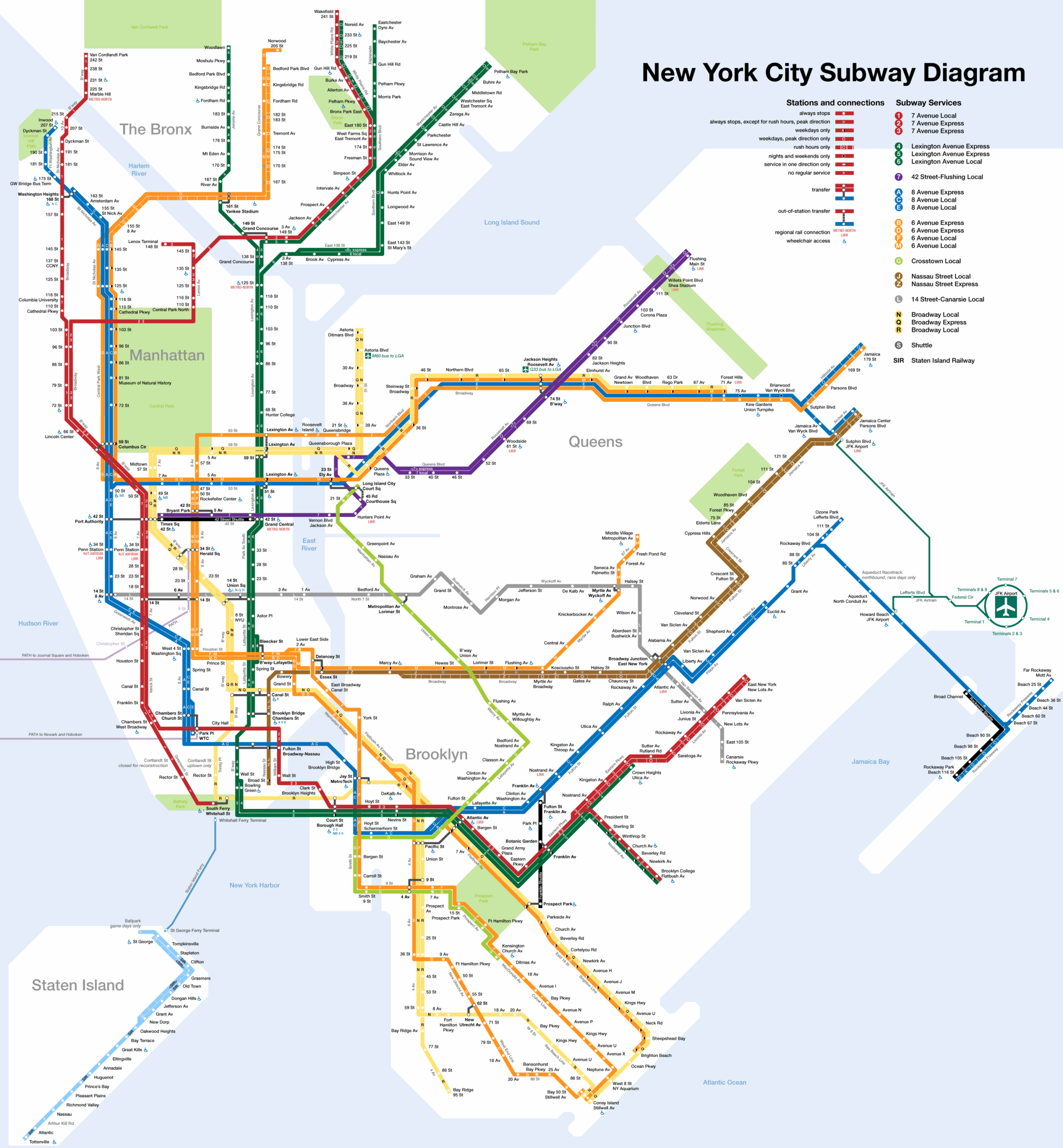 Nyc Subway Map Printable