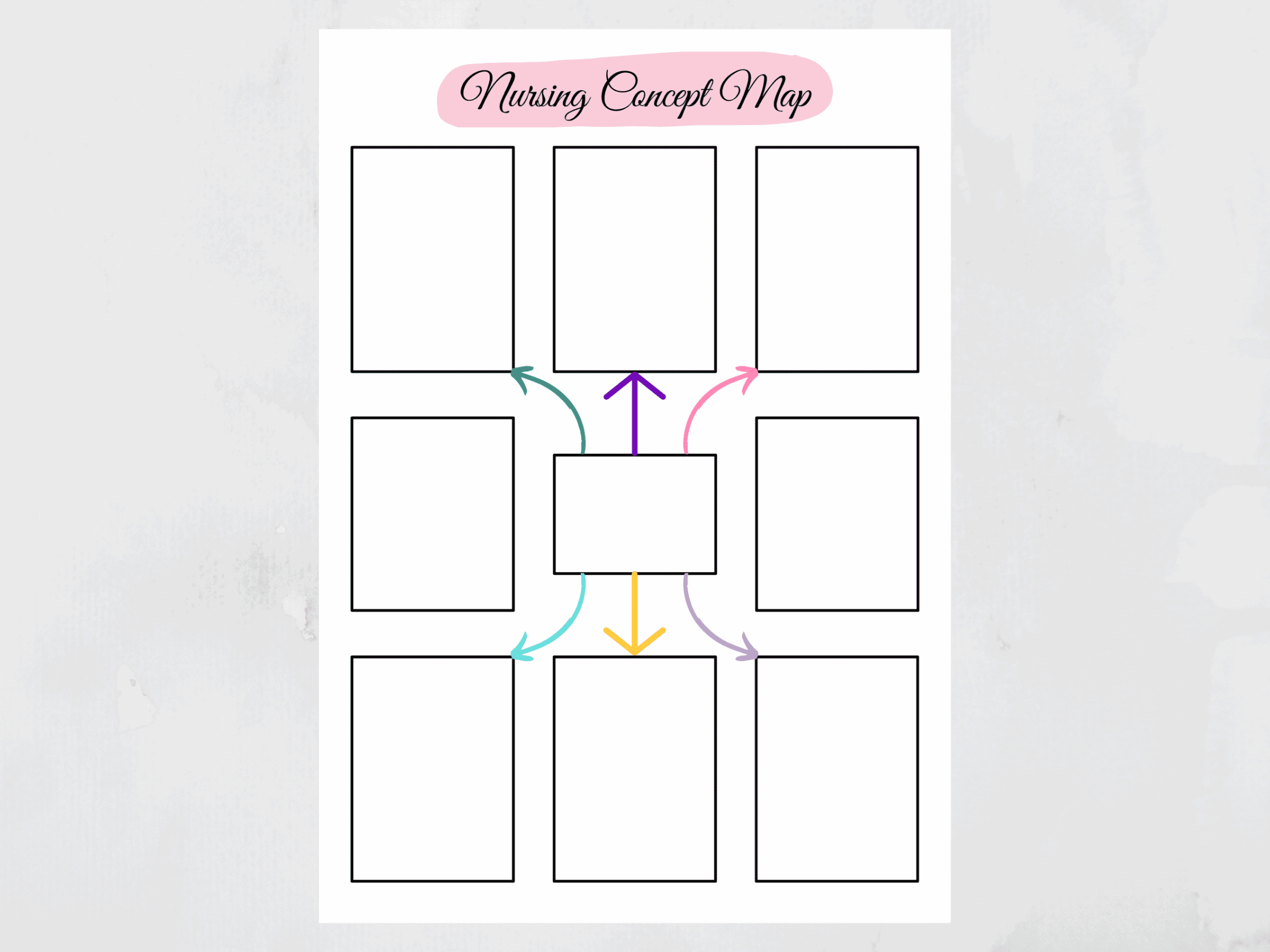 Nursing Concept Map Nursing Concept Map