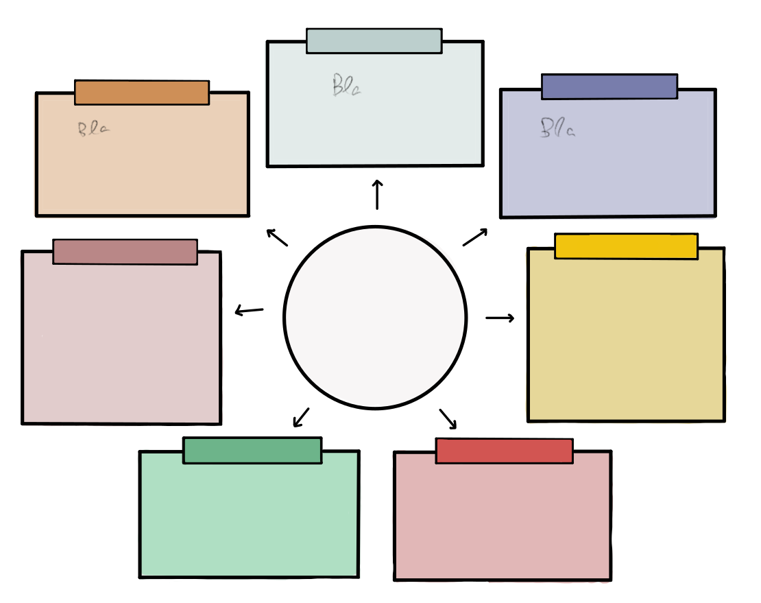 Tikz Pgf Blank Concept Map TeX LaTeX Stack Exchange Tikz Pgf Blank Concept Map TeX LaTeX Stack Exchange