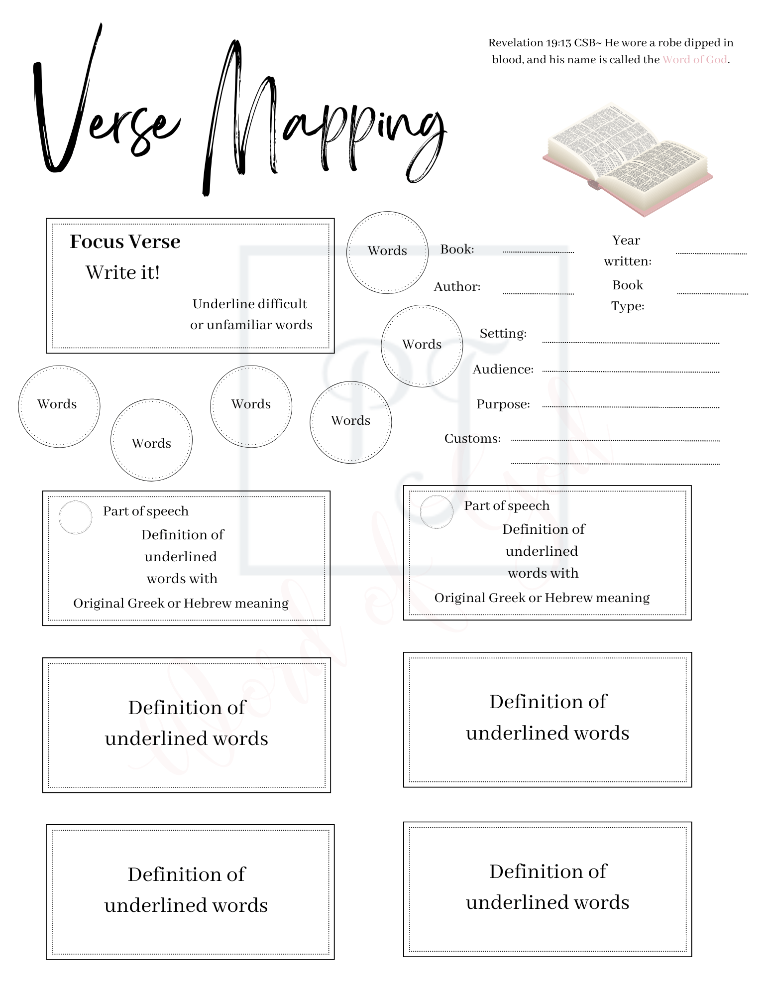 Verse Mapping Krafty Koncessions